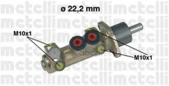 ������� ��������� Metelli ���. 050208 050208 ����