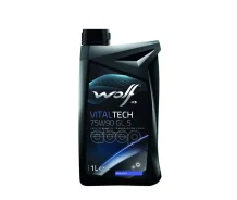 Wolf Vitaltech