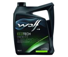 Wolf Ecotech