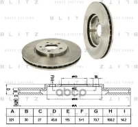 ���� ��������� �������� ������������� Blitz ���. BS0316 BS0316 ����