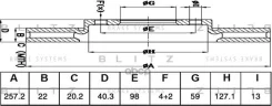 ���� ��������� Blitz ���. BS0513 BS0513 ����