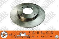 ��������� ���� (��������) Peugeot / Citroen / FIAT BG2800, DF2581 NiBK ���. RN1396 RN1396 ����