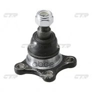������� �����, ������ (������ CBM4) CTR ���. CB0251 CB0251 ����