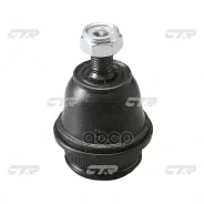 ������� ����� (������ CBN53) CTR ���. CB0322 CB0322 ����
