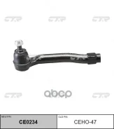 ���������� ������� ���� CEHO-47 (CE0234) CTR ���. CEHO47 CEHO47 ����