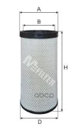������ ��������� ! ������� RVI M-Filter A5011 A5011 ����