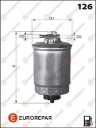 ������ ��������� audi a6 2004- audi a4 2005- audi a4 quattro 2005- Eurorepar ���. E148170 E148170 ����