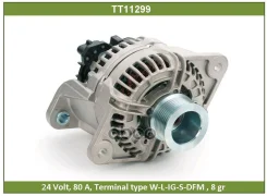 ��������� Volvo 28V 80A 3986428/ALB1853WA/0124555009/0�124555020/0124555027/012455502�8/033431/08005700A/0986046290/�100525/11170134/11170321/12599�N...