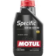 Motul Specific
