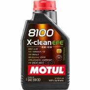 Motul