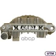 ������� ���� ���������� Hyundaiterracan 2.9 CRDiHP2001-2902ccm J3 KIACarnival II 2.9 CRDiGQ2001-20062902ccm J3 Utm ���. EA0094A EA0094A ����