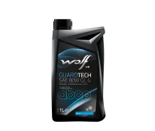 Wolf Guardtech