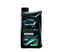 Wolf Officialtech