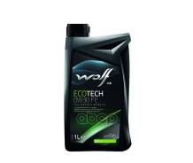 Wolf Ecotech