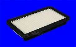 ������ ��������� Mecafilter ���. ELP9485 ELP9485 ����