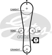������ ��� Gates ���. 5454XS 5454XS ����