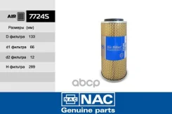 ������ ��������� Nac ���. 7724S 7724S ����