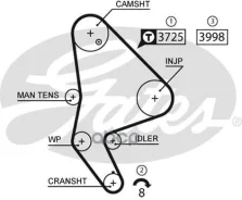 ������ ��� Gates ���. 5588XS 5588XS ����