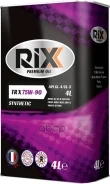 Rixx