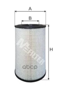 ������ ��������� ��� M-Filter ���. A859 A859 ����