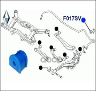 ������ �������������, ������ �������� ID=19 ������� ���. F017SV ������� F017SV ����