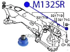 ����������� ���������� ������� ���. M132SR ������� M132SR ����