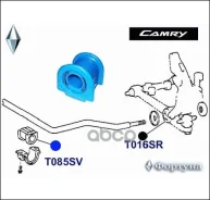������ �������������, �������� ��������, I. D-25�� ������� ���. T085SV ������� T085SV ����