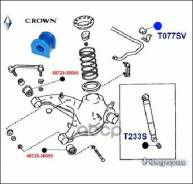 ������ ������������� ������� T077SV ������� ���. T077SV T077SV ����