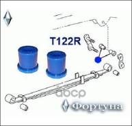 ������ ������� ������� T122R ������� ���. T122R T122R ����
