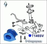 ������ ������������� ������� T146SV ������� ���. T146SV T146SV ����