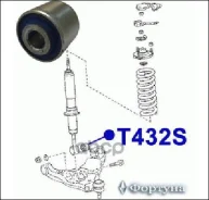 ����������� ������������ �������� �������� (14-42-41) ������� ���. T432S ������� T432S ����
