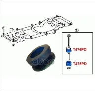 ������� ���������� ������� ���. T475PD ������� T475PD ����