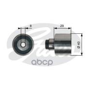 ����� �������� ����� ��� AUDI, SEAT, Skoda, VW A1, A3, A4, A4 Allroad, A6, Q3, Q5, TT, Alhambra, Altea, Altea XL, Ibiza, LEON, Toledo, Fabia, Octavia...