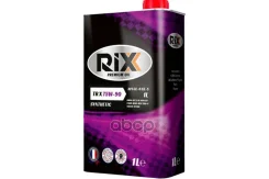Rixx