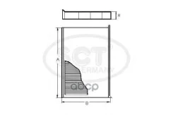 ������ ������ SCT ���. SA1110 SA1110 ����