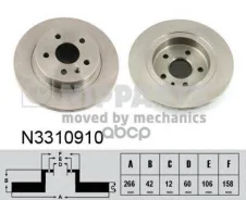 ��������� ���� Nipparts ���. N3310910 N3310910 N3310910 ����