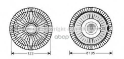 ���������� ����������� Ava ���. AIC285 AIC285 ����