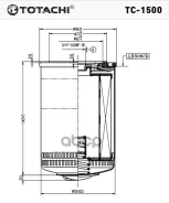 ������ �������� Totachi ���. TC1500 TC1500, Totachi TC1500 ����