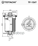 ������ ��������� Totachi ���. TF1267 TF1267, Totachi TF1267 ����
