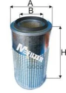 ������ ��������� M-Filter ���. A829 A829 ����