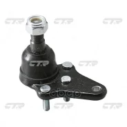 ������� �����, ������ (������ CBT6) CTR ���. CB0363 CB0363 ����