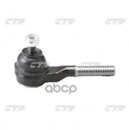���������� ������� ���� CTR CE0303 CTR ���. CE0303 CE0303 ����