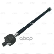 ���� ������� CTR ���. CR0846 CR0846 ����