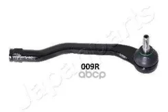 ���������� ���������� ������� ���� | ����� | Dacia Duster 1.2 TCe 125 Japanparts ���. TI009R TI009R ����