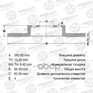 ���� ��������� Hyundai Accent 05-10/GETZ 02-09/I20 08-/KIA RIO II 05-11 Avantech ���. BR1106S BR1106S ����