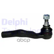 ���������� ������� ���� R Delphi ���. TA2091 TA2091 ����