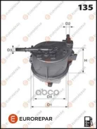 ������ ��������� Eurorepar ���. 1611658680 1611658680 ����