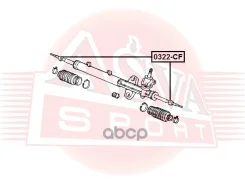 ���� ������� ASVA 0322CF ����