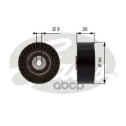����� ���������� ����� Audi A3, Seat Cordoba, Ibiza III, Inca, Leon, Toledo II, Skoda Octavia, VW Bora, Caddy II, Golf IV, New Beetle, Polo 1.9 SDI, T...