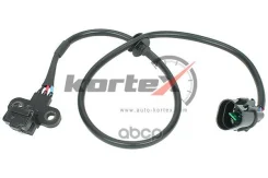 ������ ��������� ��������� Kortex ���. KER3021 KER3021 ����